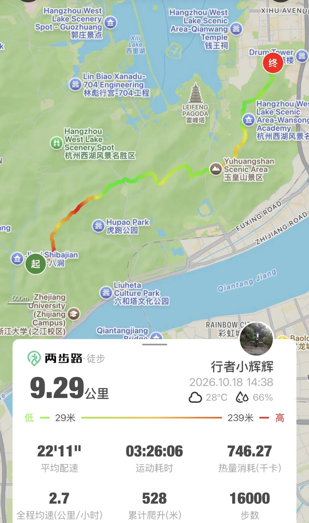 行者小辉辉