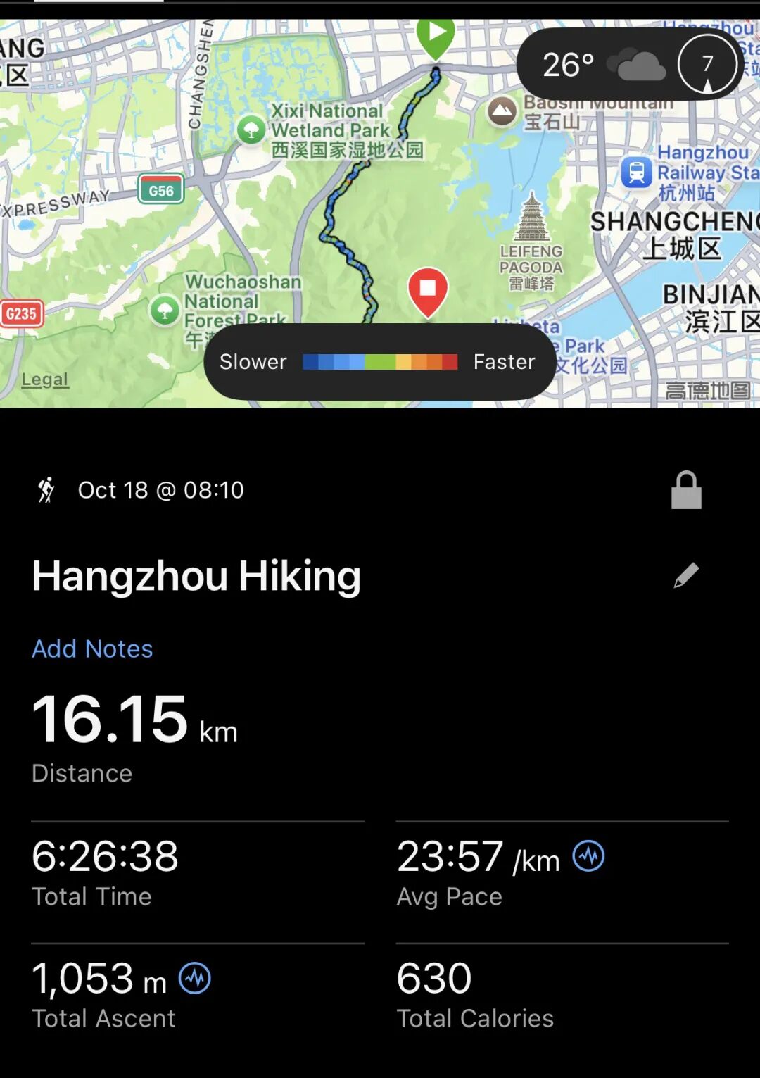 行者小辉辉