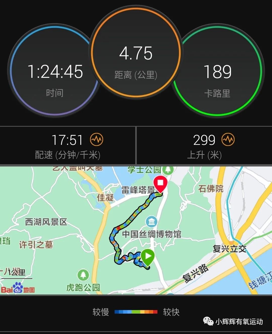 行者小辉辉